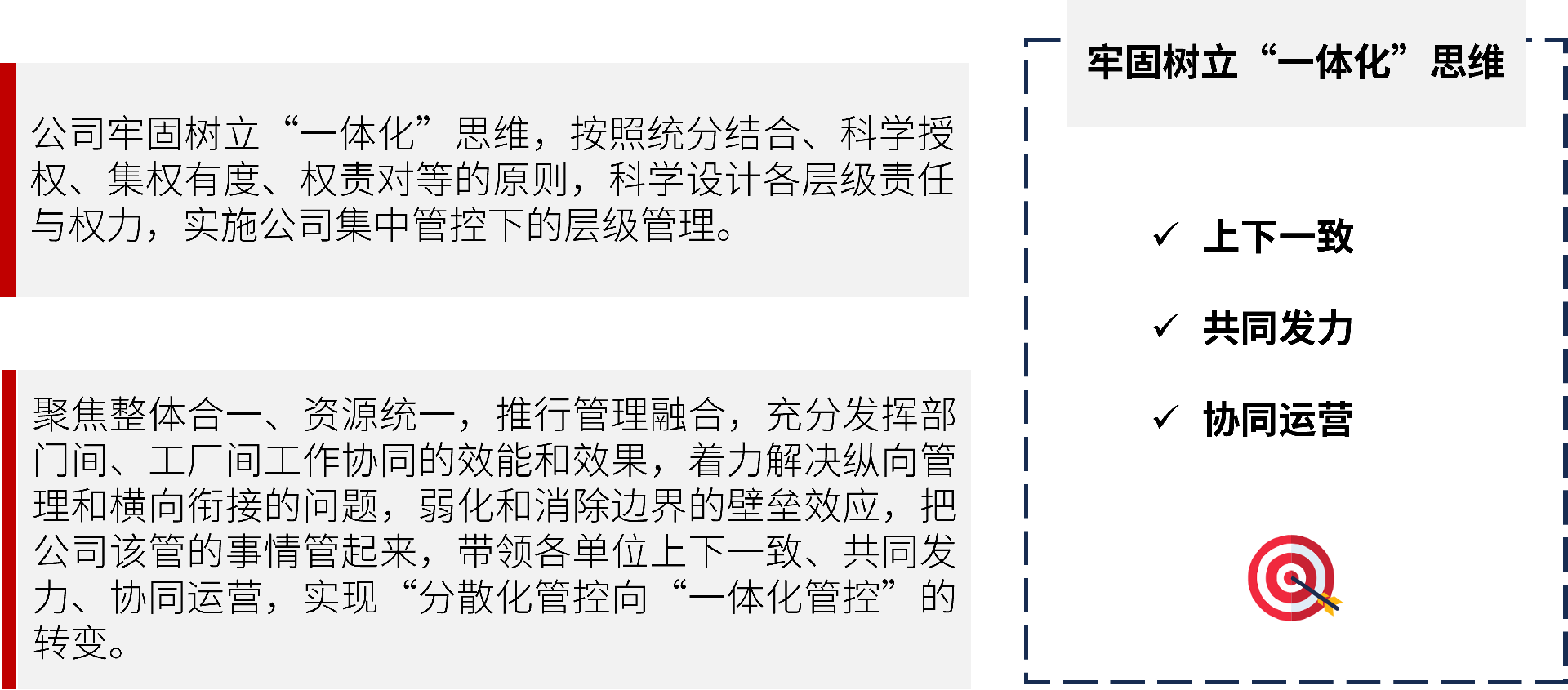 从“分散化”到“一体化”的管控转变.png