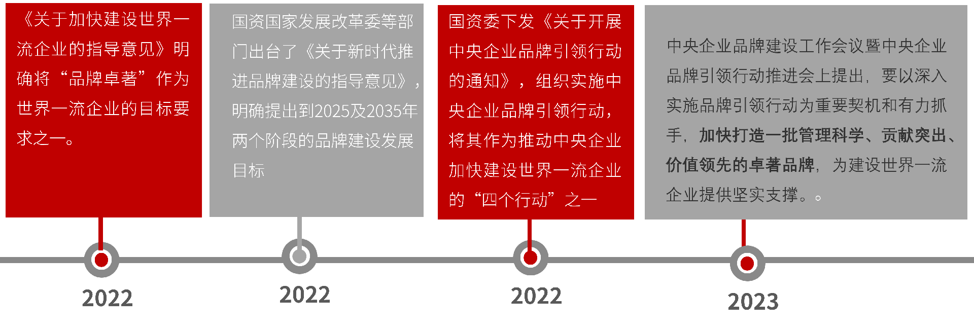 国有企业.png